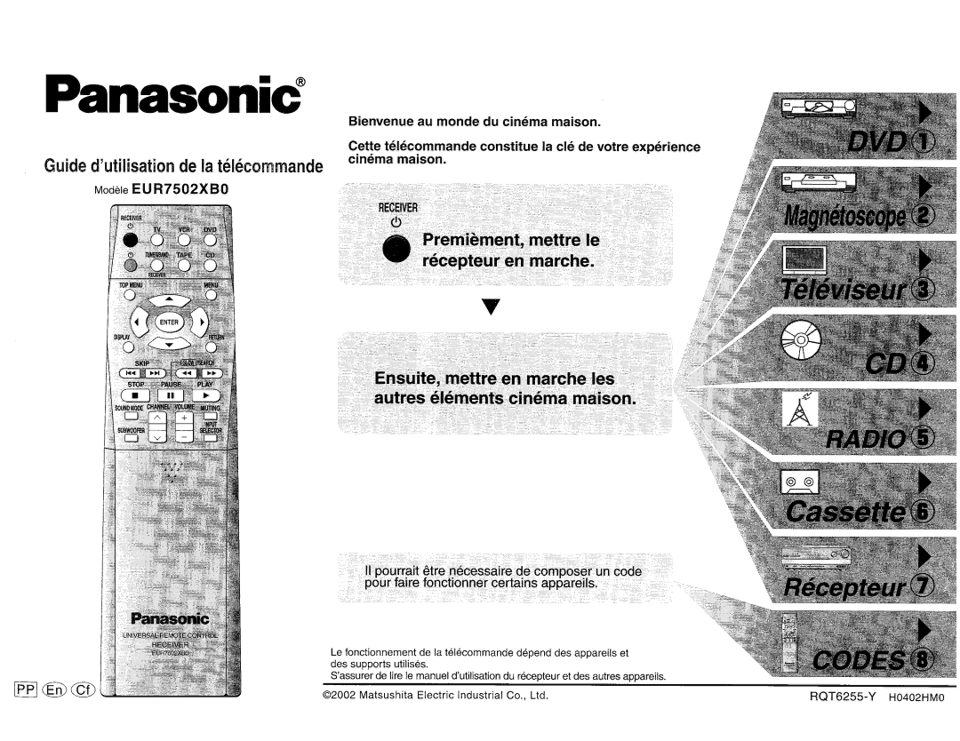 Panasonic EUR7502XB0 manual 