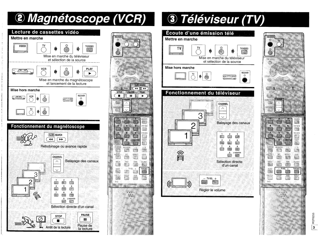 Panasonic EUR7502XB0 manual 