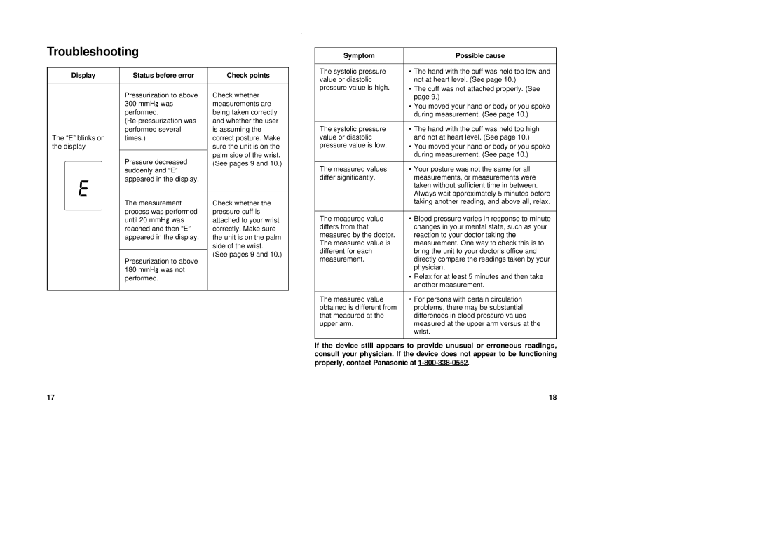 Panasonic EW3002 operating instructions Troubleshooting, Display Status before error Check points, Symptom Possible cause 