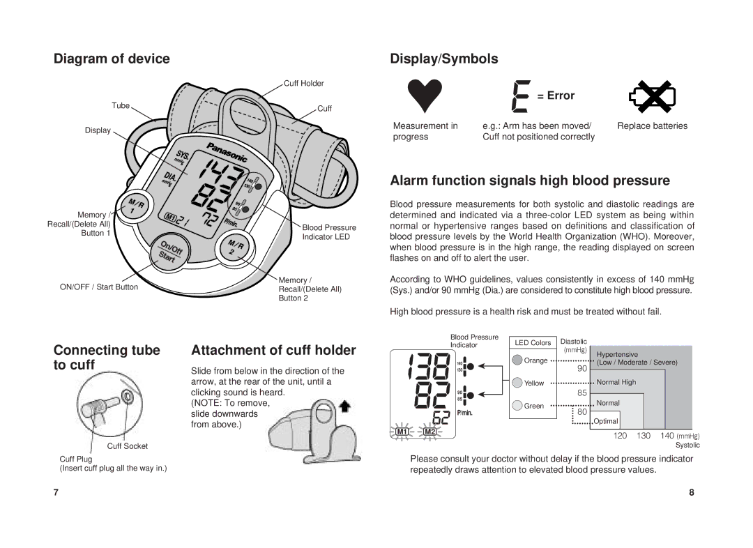 Panasonic EW3111 Diagram of device Display/Symbols, Alarm function signals high blood pressure, Connecting tube to cuff 