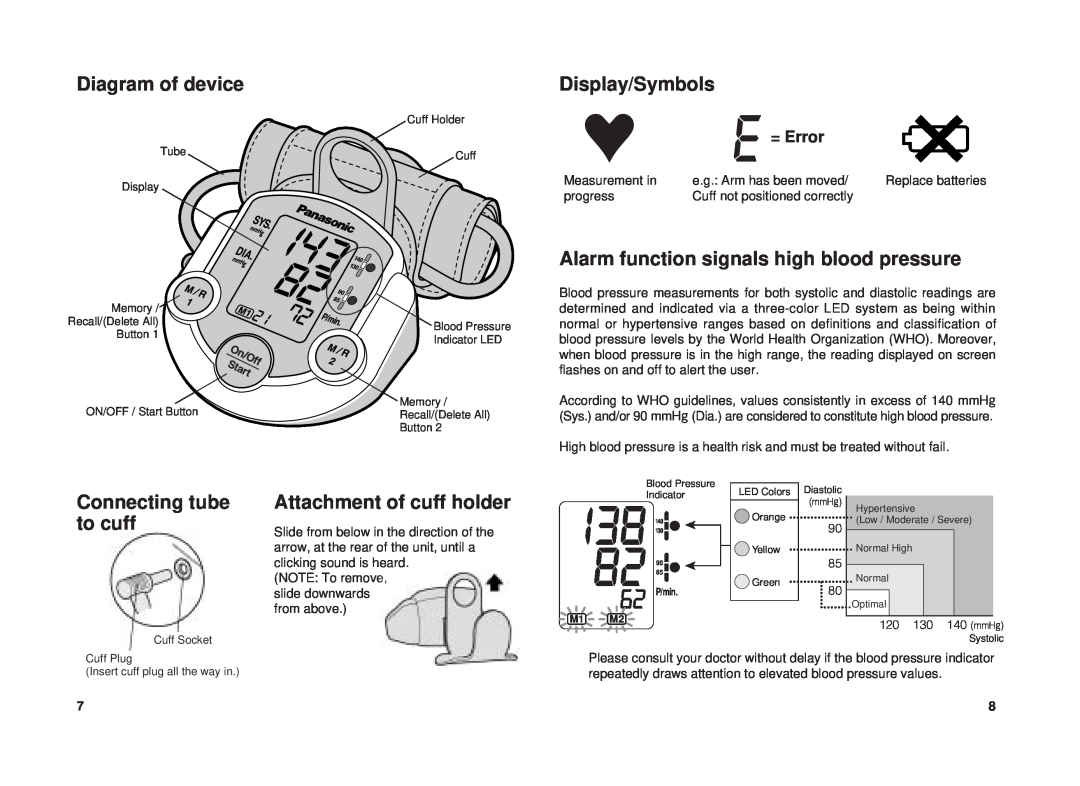 Panasonic EW3111 Diagram of device, Display/Symbols, Alarm function signals high blood pressure, Connecting tube to cuff 