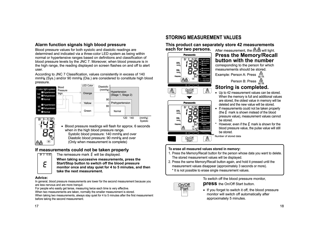 Panasonic EW3122S manual 