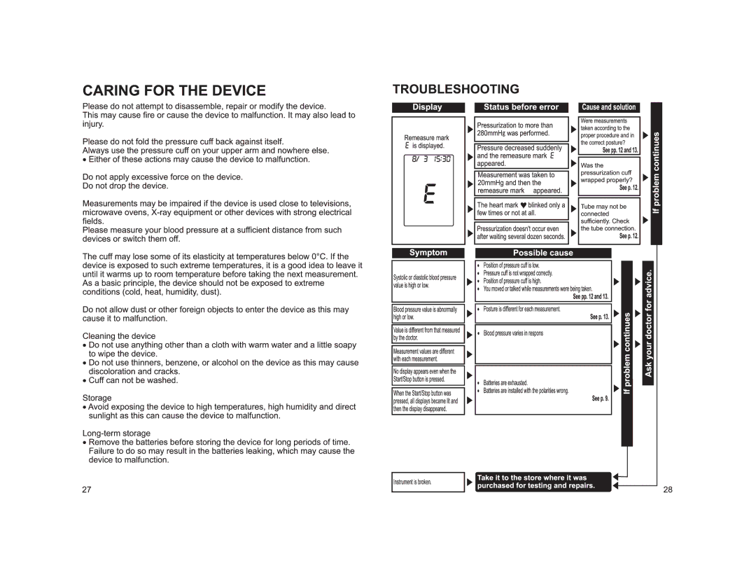 Panasonic EW3122S manual 