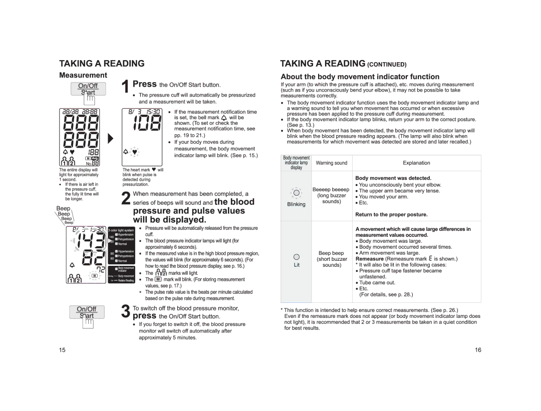 Panasonic EW3122S manual 