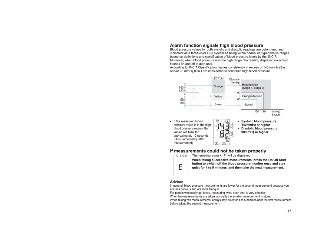 Panasonic EW3152W manual 