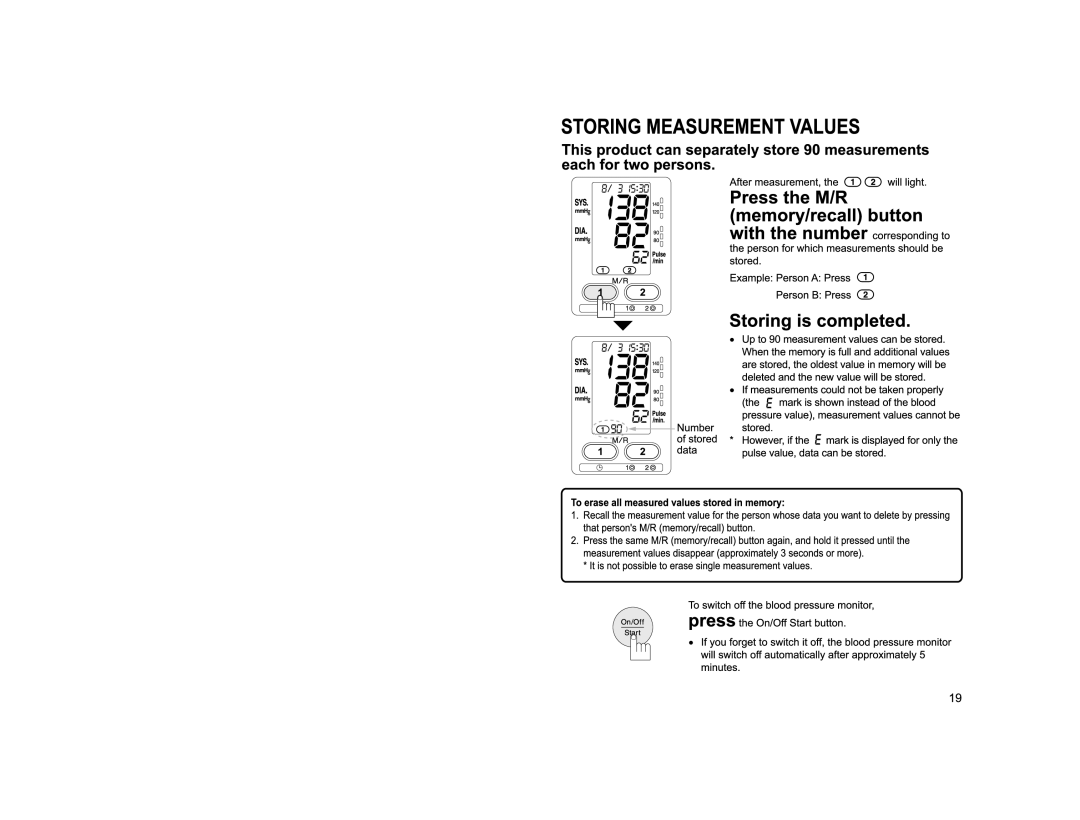 Panasonic EW3152W manual 