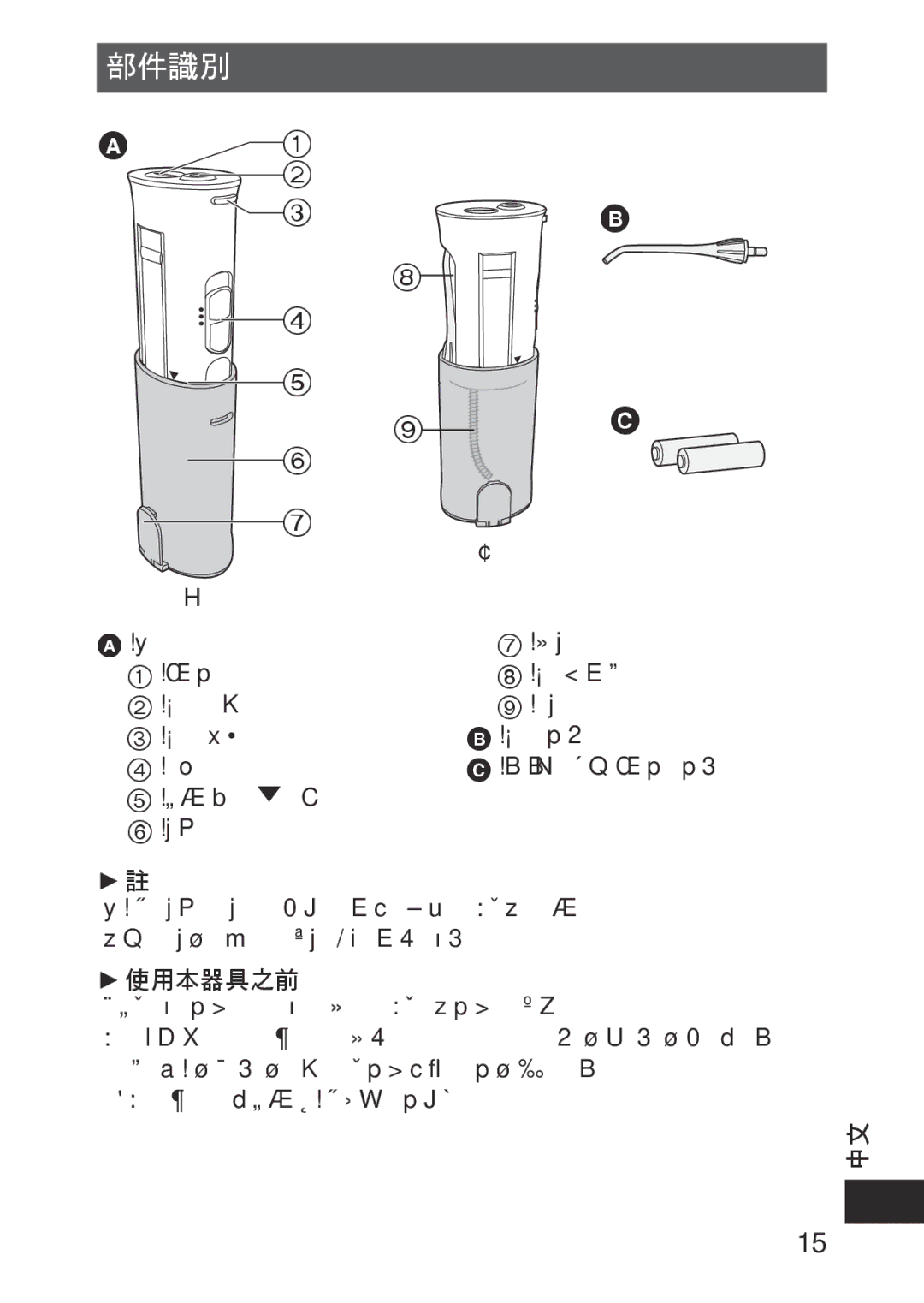 Panasonic EWDJ10A operating instructions 部件識別,   