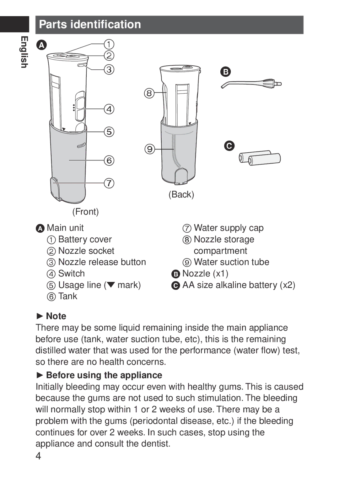 Panasonic EWDJ10A operating instructions Parts identification, Before using the appliance 