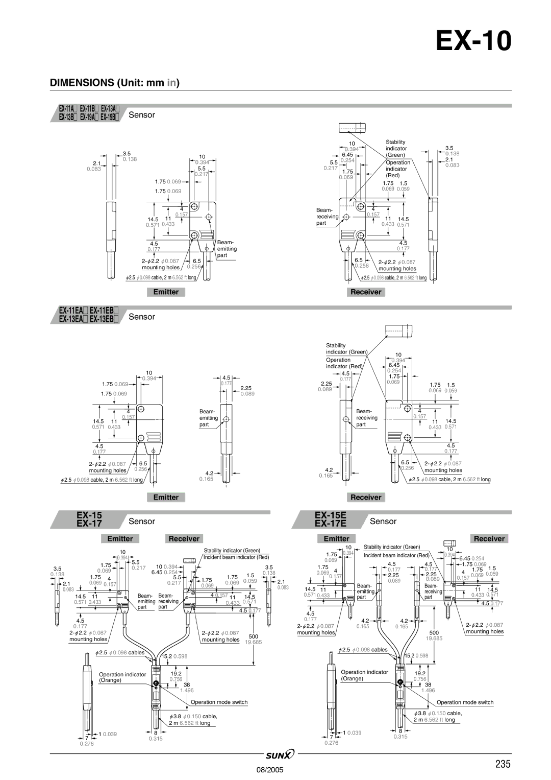 Panasonic EX-10 Series manual Dimensions Unit mm, EX-15E, EX-17 EX-17E, Sensor 