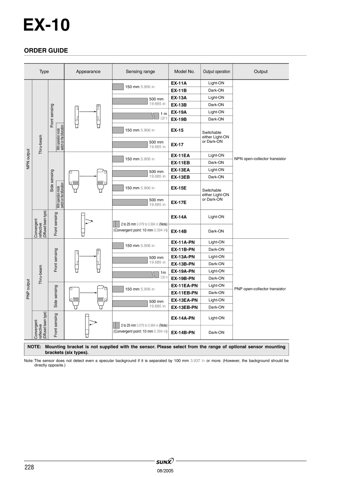 Panasonic EX-10 Series manual Order Guide 