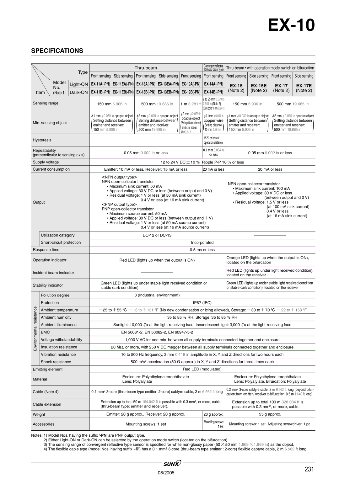 Panasonic EX-10 Series manual Specifications, Model Light-ON Item Note Dark-ON, Thru-beam, EX-15 EX-15E EX-17 EX-17E 