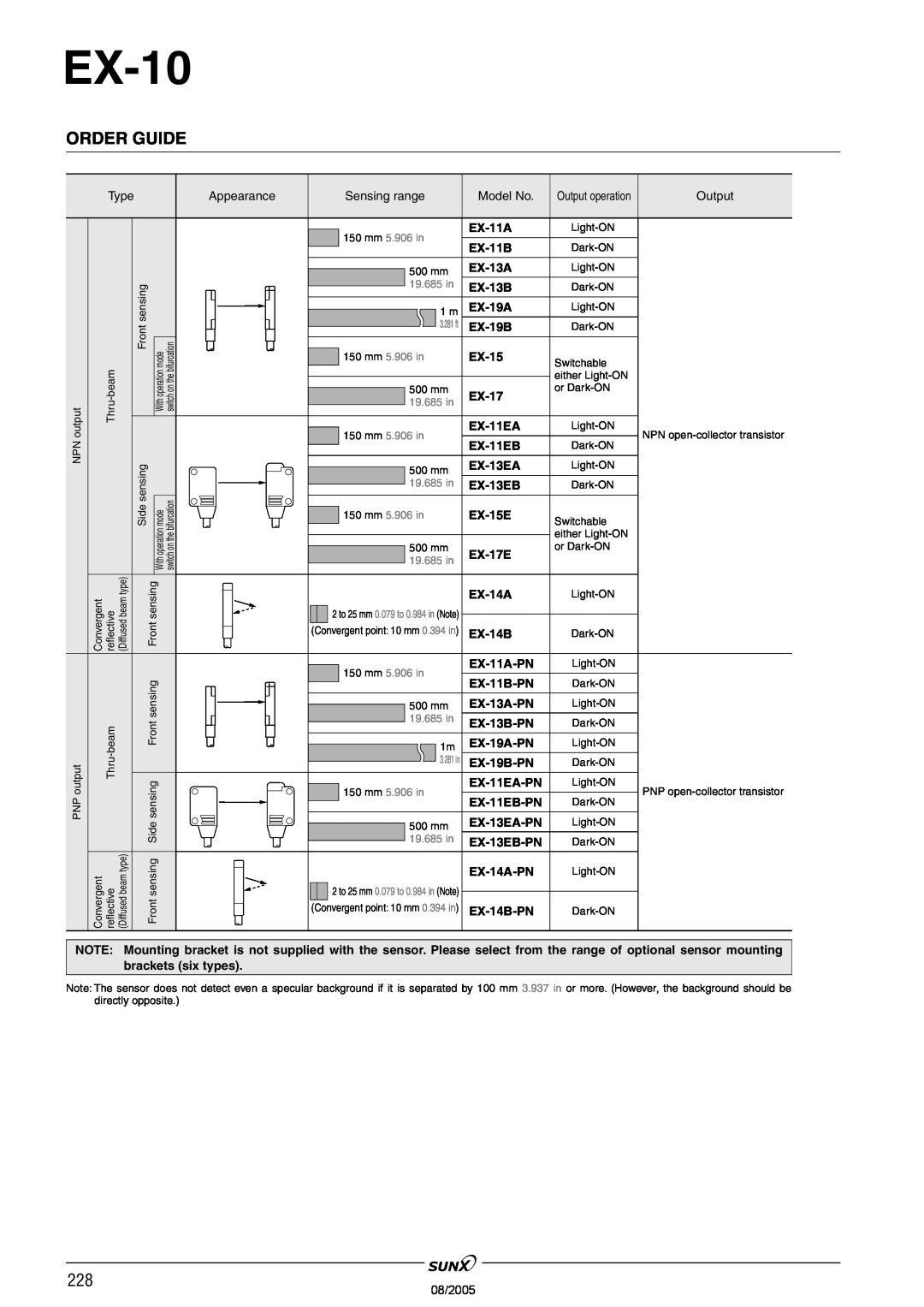 Panasonic EX-10 Series manual Order Guide 