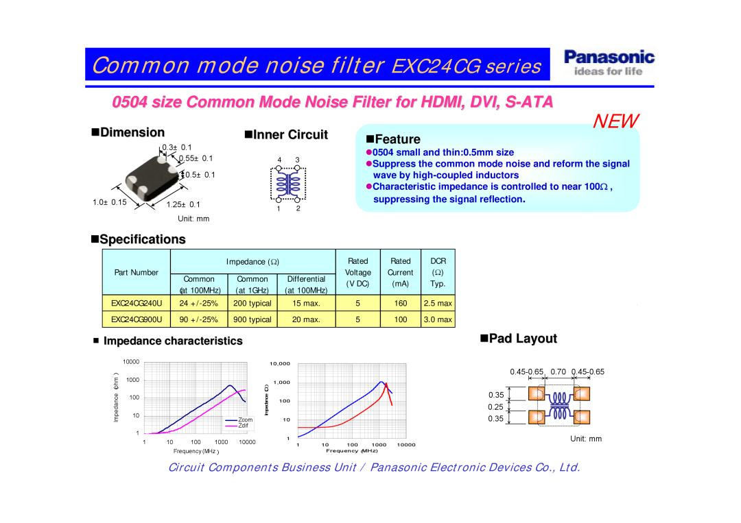 Panasonic specifications Common mode noise filter EXC24CG series, size Common Mode Noise Filter for HDMI, DVI, S-ATA 