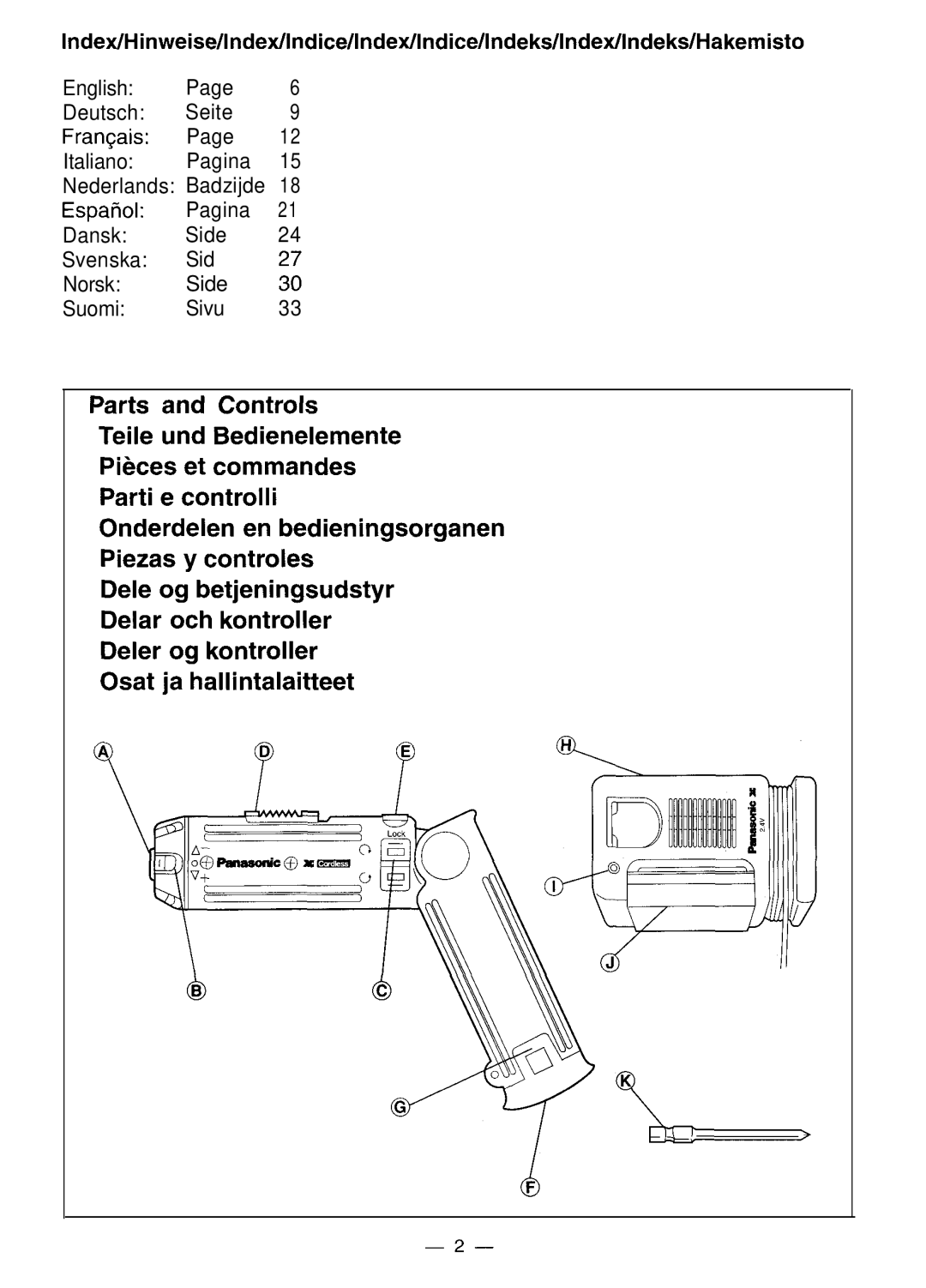 Panasonic EY 503, EY 6220 instruction manual Parts and Controls 