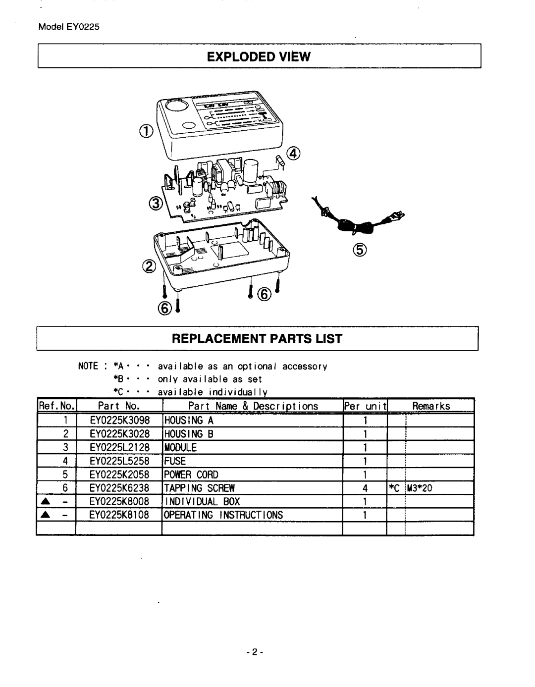 Panasonic EY0225 manual 