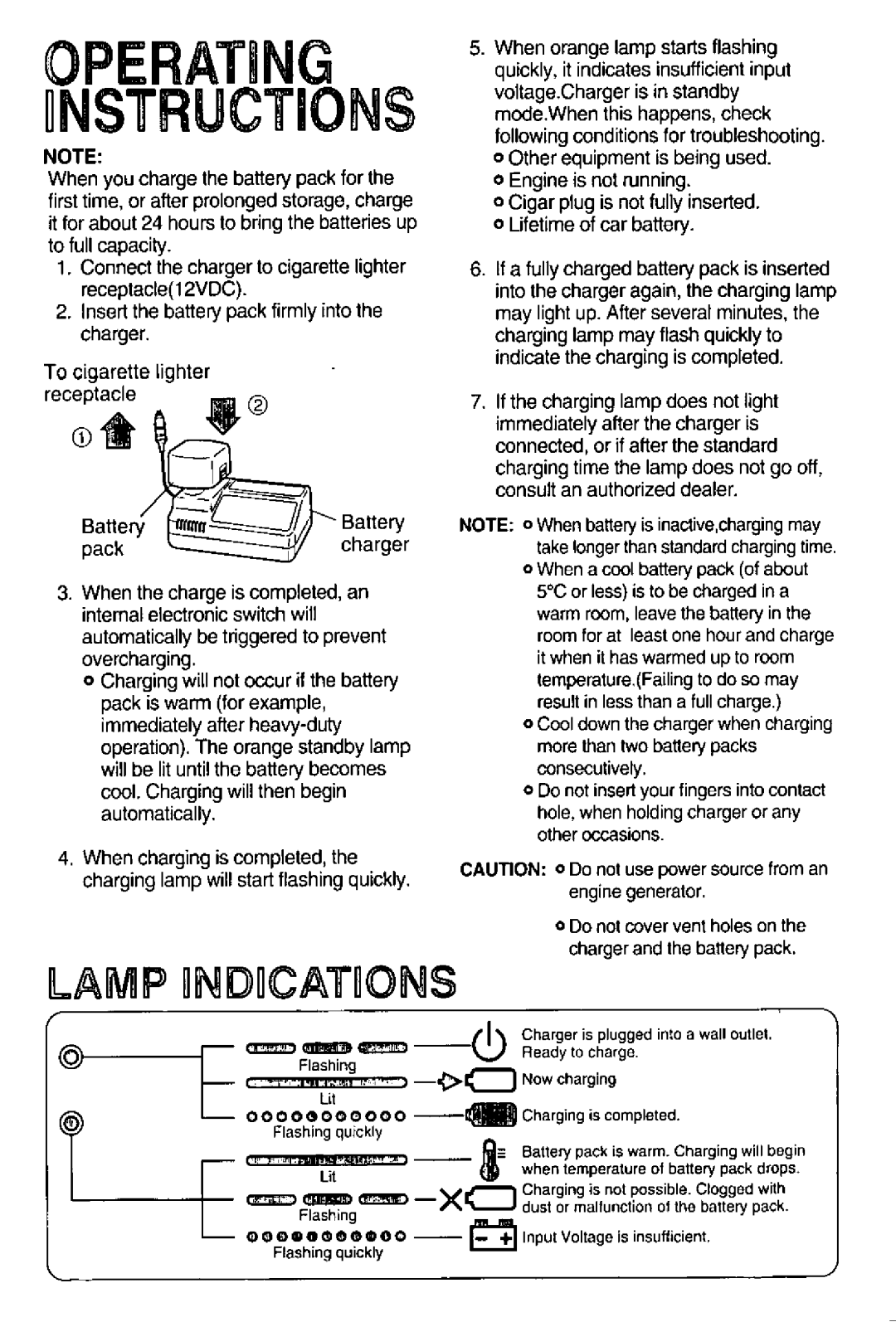 Panasonic EY0901 manual 