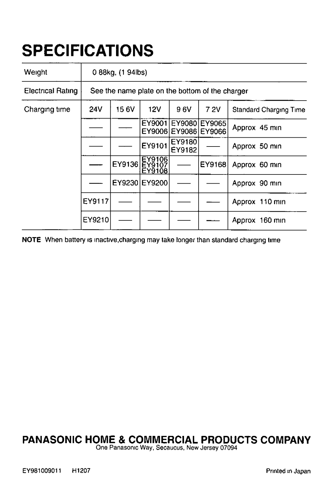 Panasonic EY0901 manual 