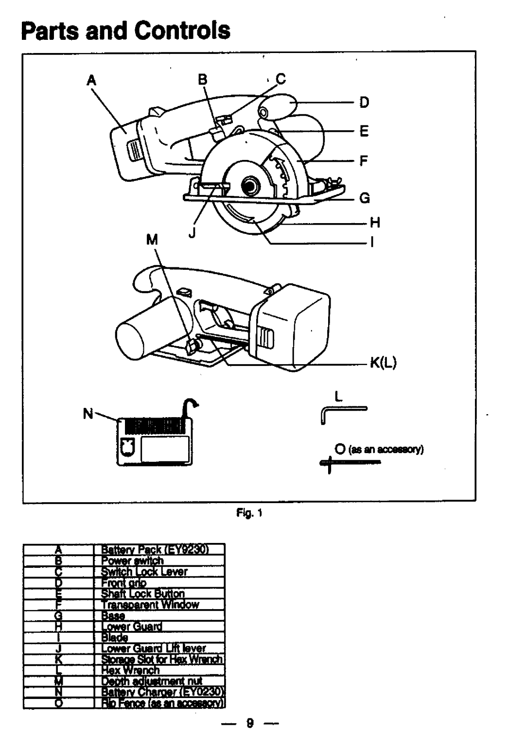 Panasonic ey3530 manual 