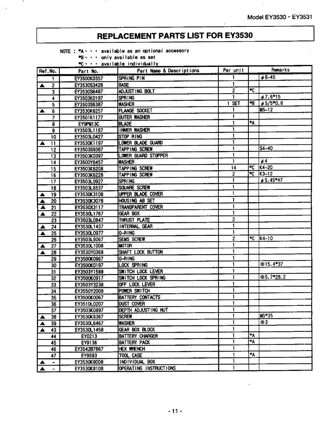 Panasonic ey3530, ey3531 manual 