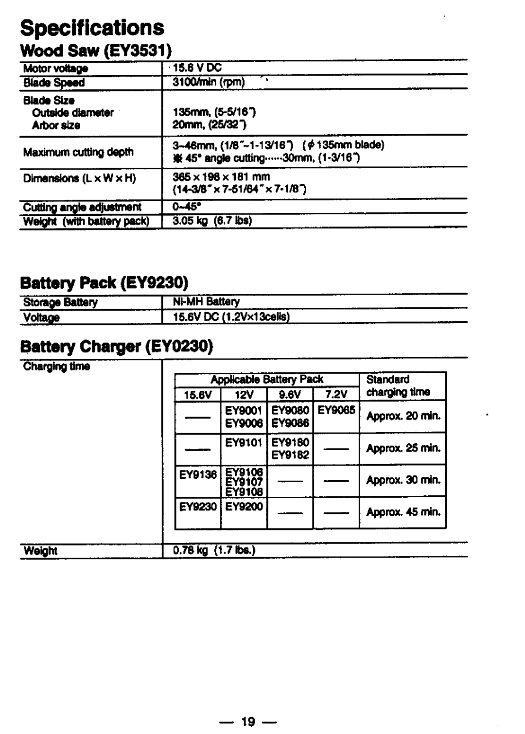 Panasonic ey3531 manual 