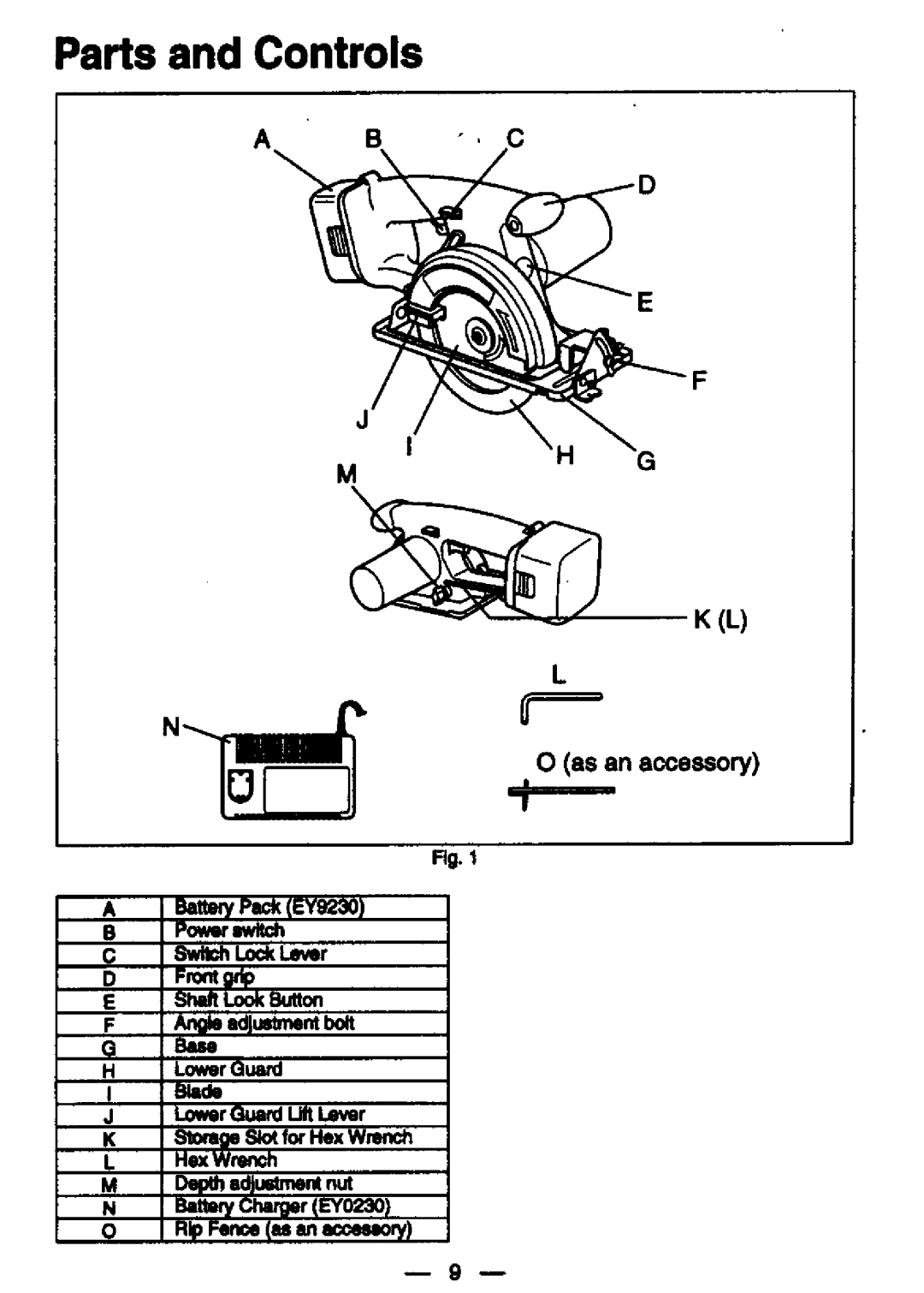 Panasonic ey3531 manual 