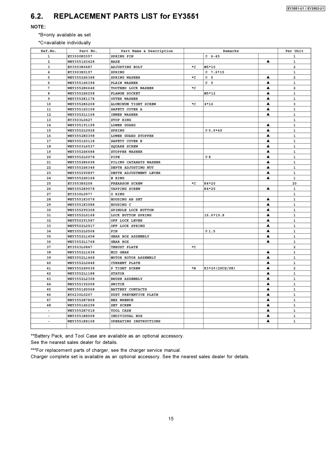 Panasonic EY3551-U1, EY3552-U1 specifications Replacement Parts List for EY3551 