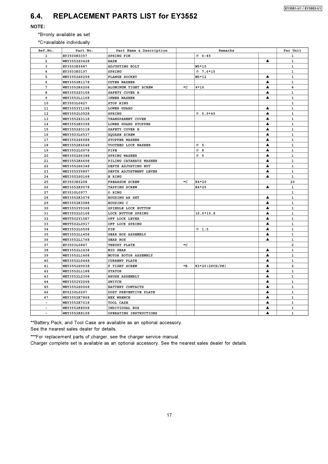 Panasonic EY3551-U1, EY3552-U1 specifications Replacement Parts List for EY3552 