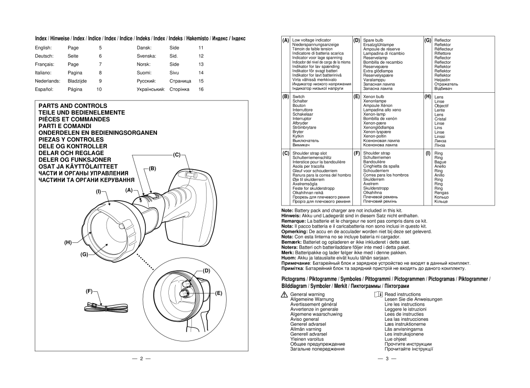 Panasonic EY3794, EY3796, EY3795 manual Español Página, Ring, General warning Read instructions Allgemeine Warnung 