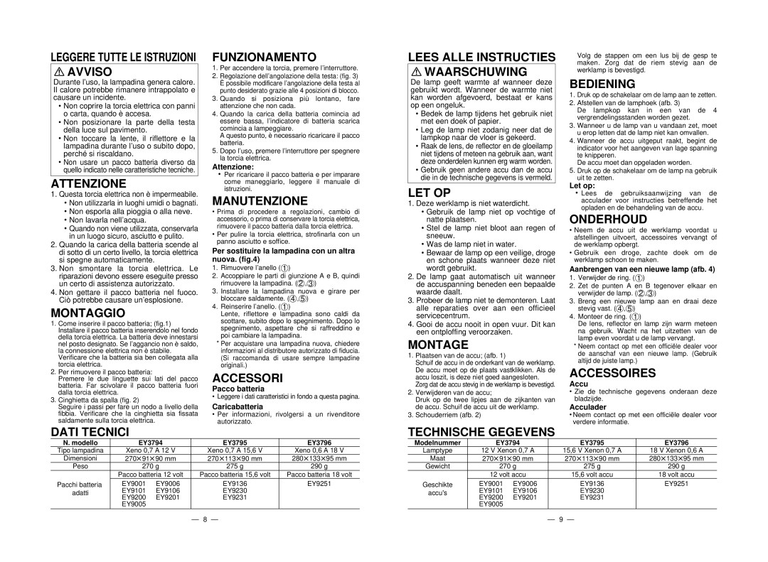 Panasonic EY3794 Avviso, Attenzione, Montaggio, Funzionamento, Manutenzione, Accessori, Lees Alle Instructies Waarschuwing 