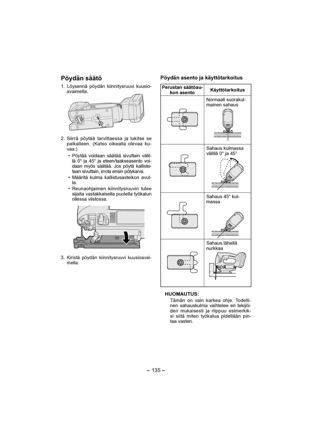 Panasonic EY4541 operating instructions Pöydän säätö, Pöydän asento ja käyttötarkoitus, 135, Käyttötarkoitus, Kon asento 