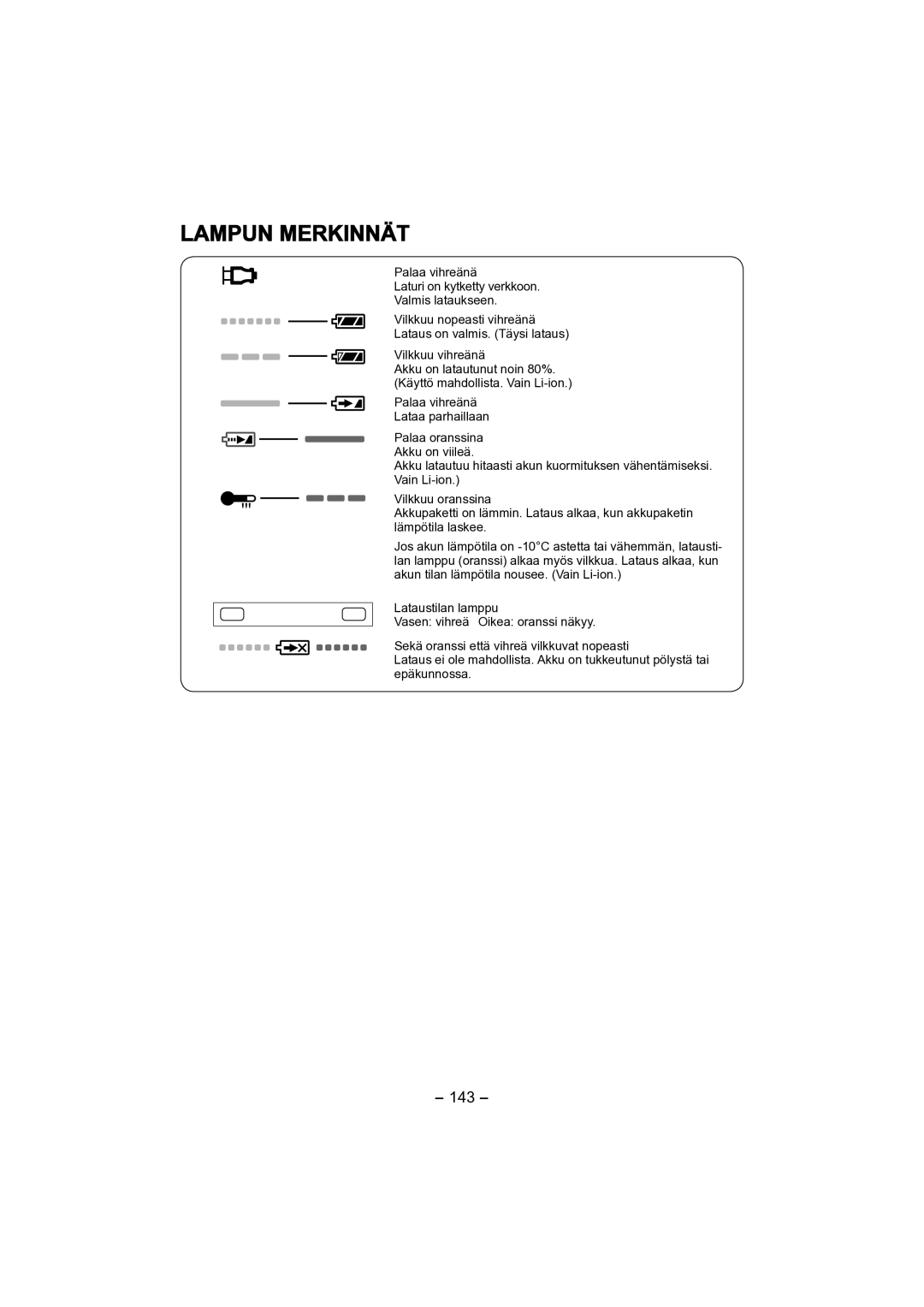 Panasonic EY4541 operating instructions Lampun Merkinnät, 143 