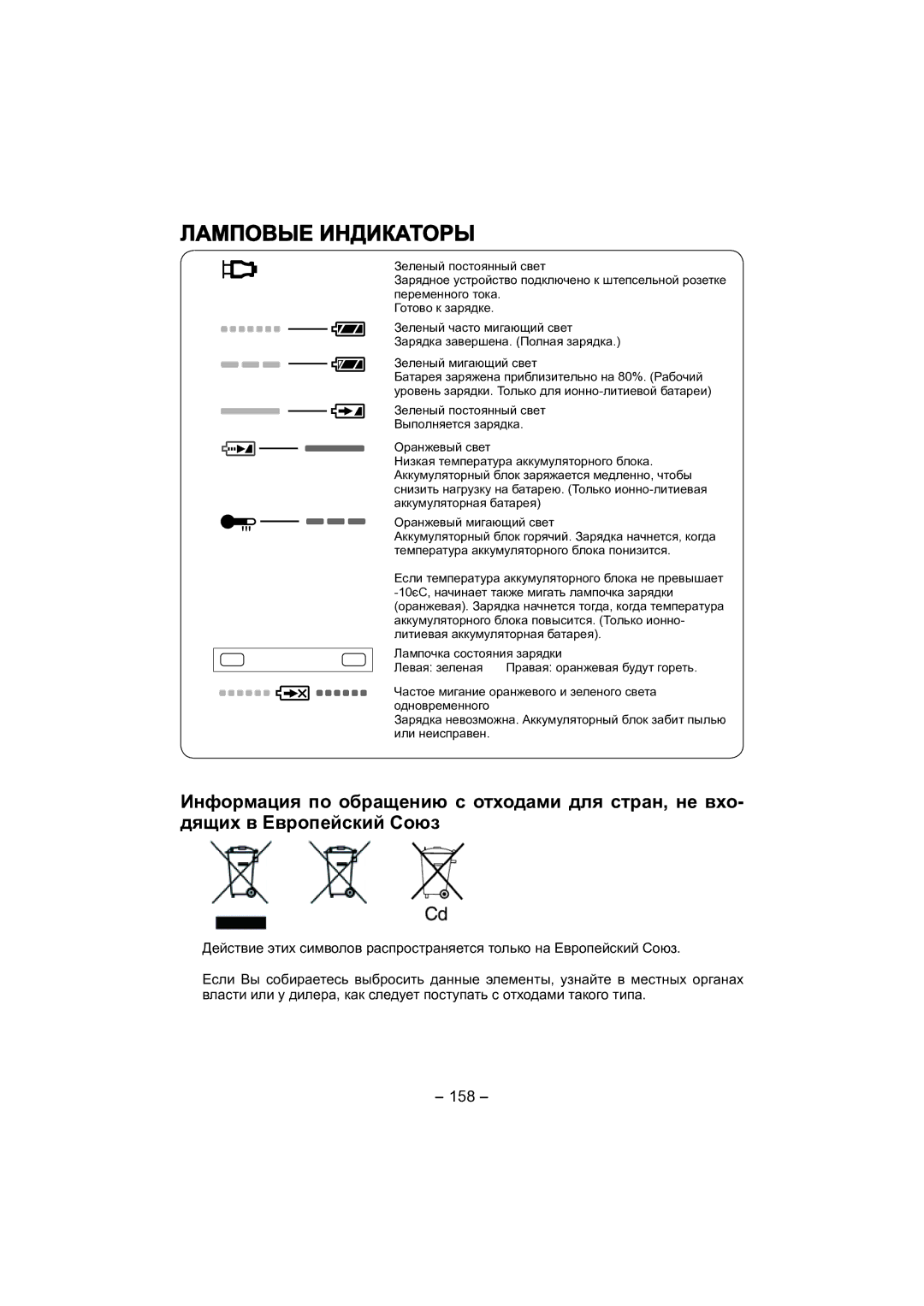 Panasonic EY4541 operating instructions Ламповые Индикаторы, 158 