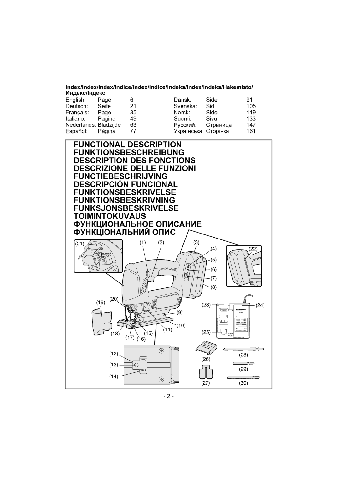 Panasonic EY4541 operating instructions Индекс/Індекс 