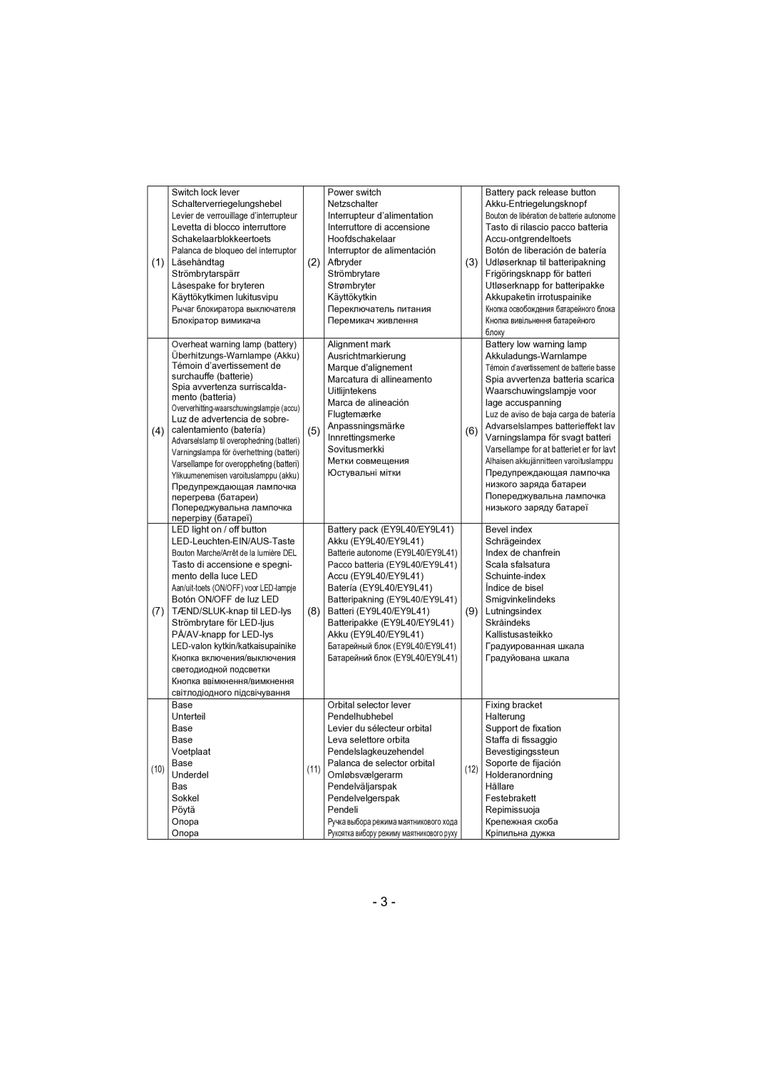 Panasonic EY4541 operating instructions Метки совмещения 