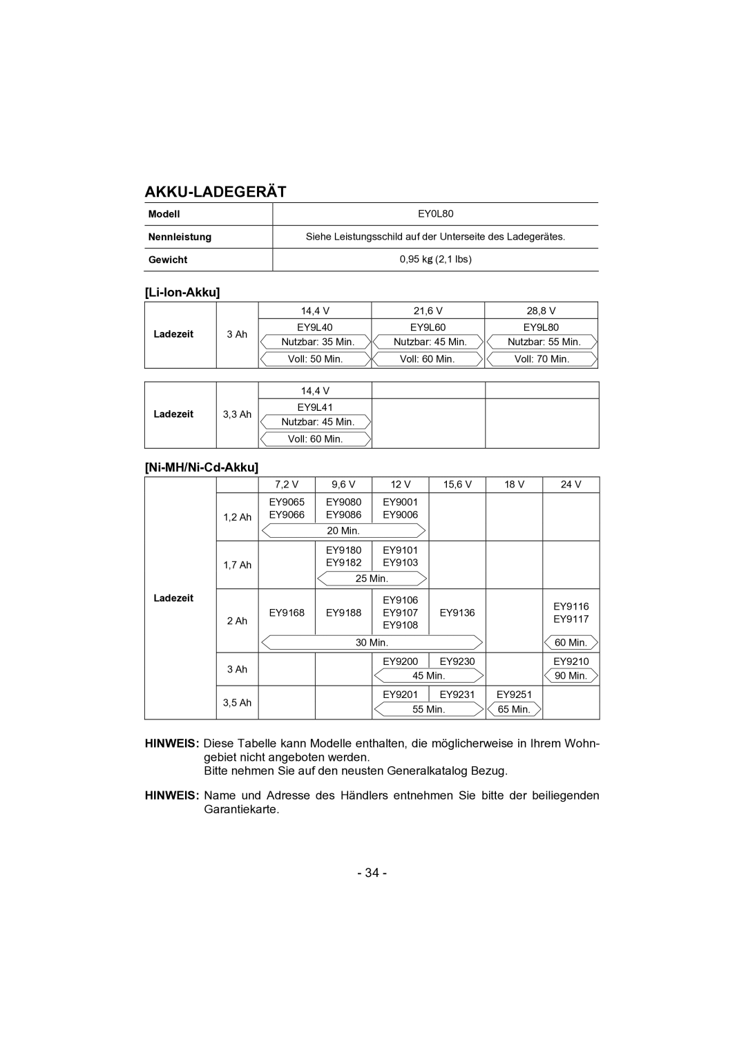 Panasonic EY4541 operating instructions Akku-Ladegerät, Li-Ion-Akku, Ni-MH/Ni-Cd-Akku 