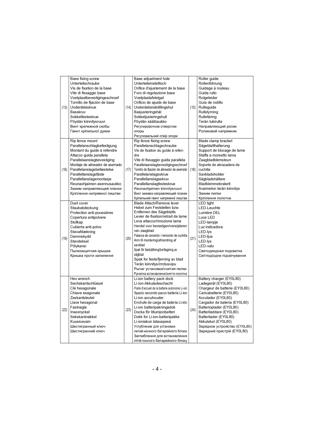 Panasonic EY4541 operating instructions Soporte de abrazadera de 