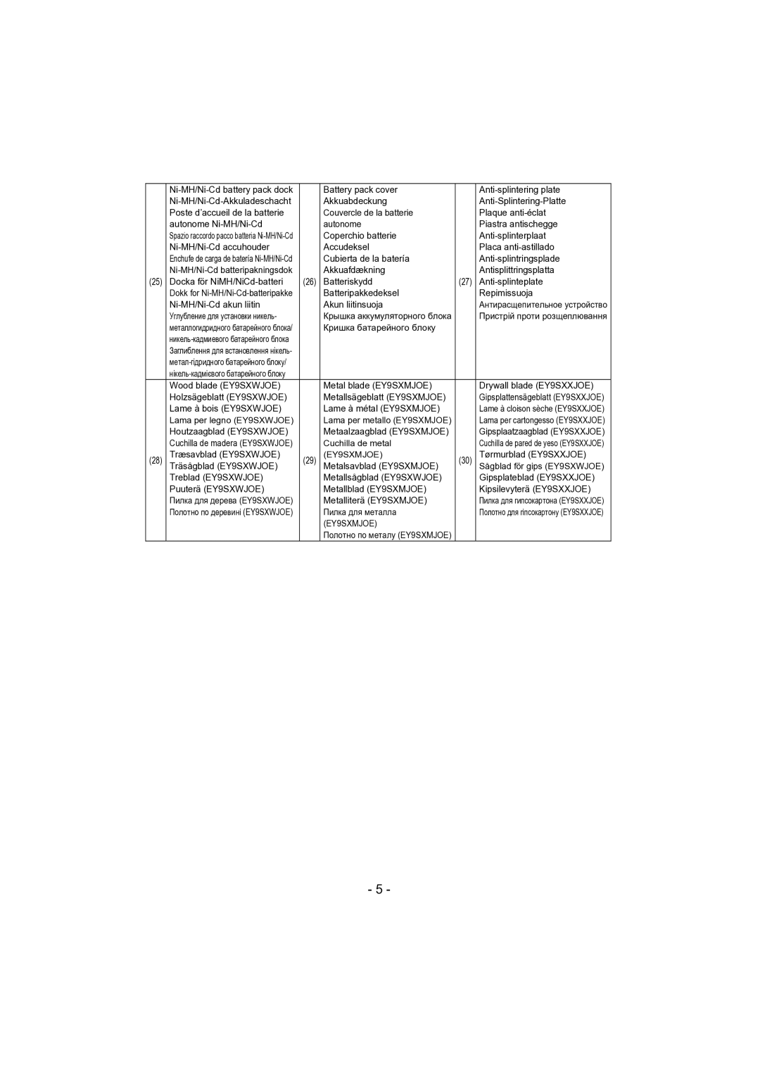 Panasonic EY4541 operating instructions EY9SXMJOE 