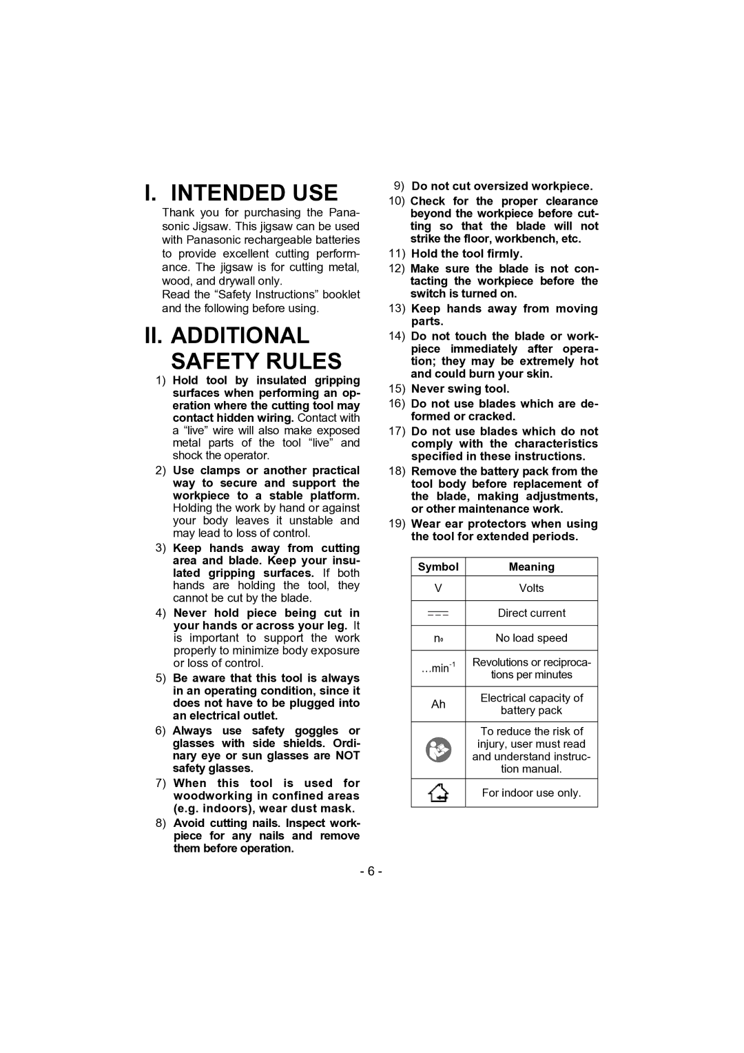 Panasonic EY4541 operating instructions Intended USE, II. Additional Safety Rules 