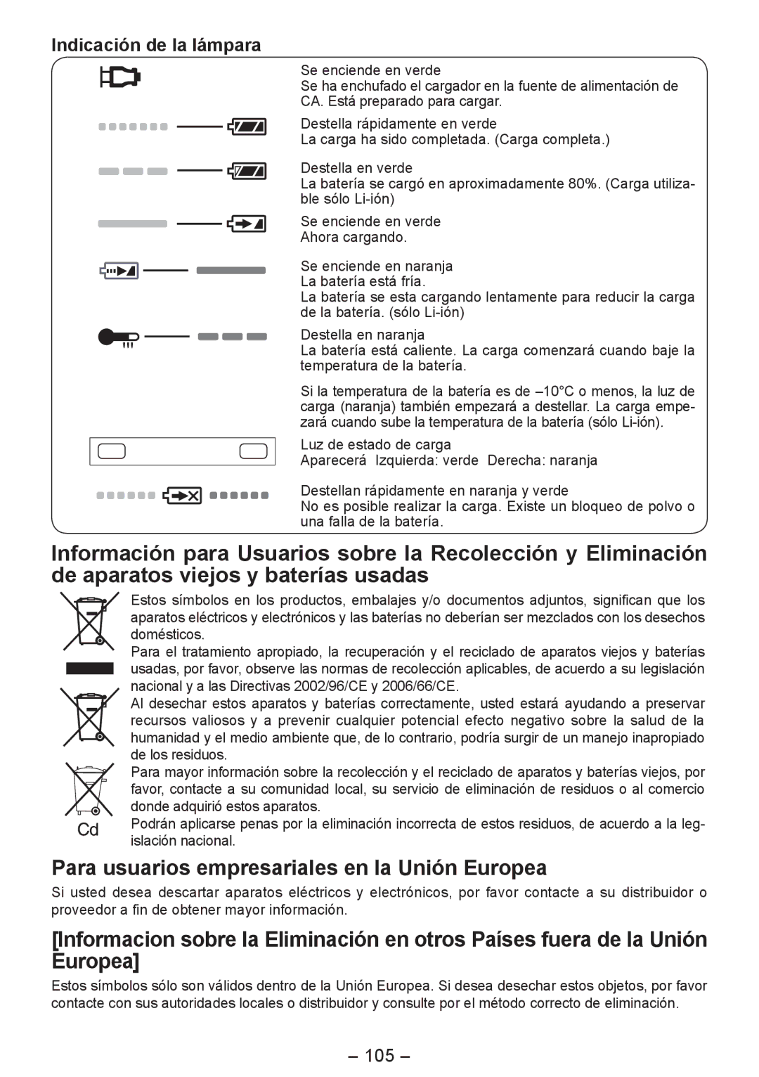 Panasonic EY4542 manual Para usuarios empresariales en la Unión Europea, Indicación de la lámpara, 105 