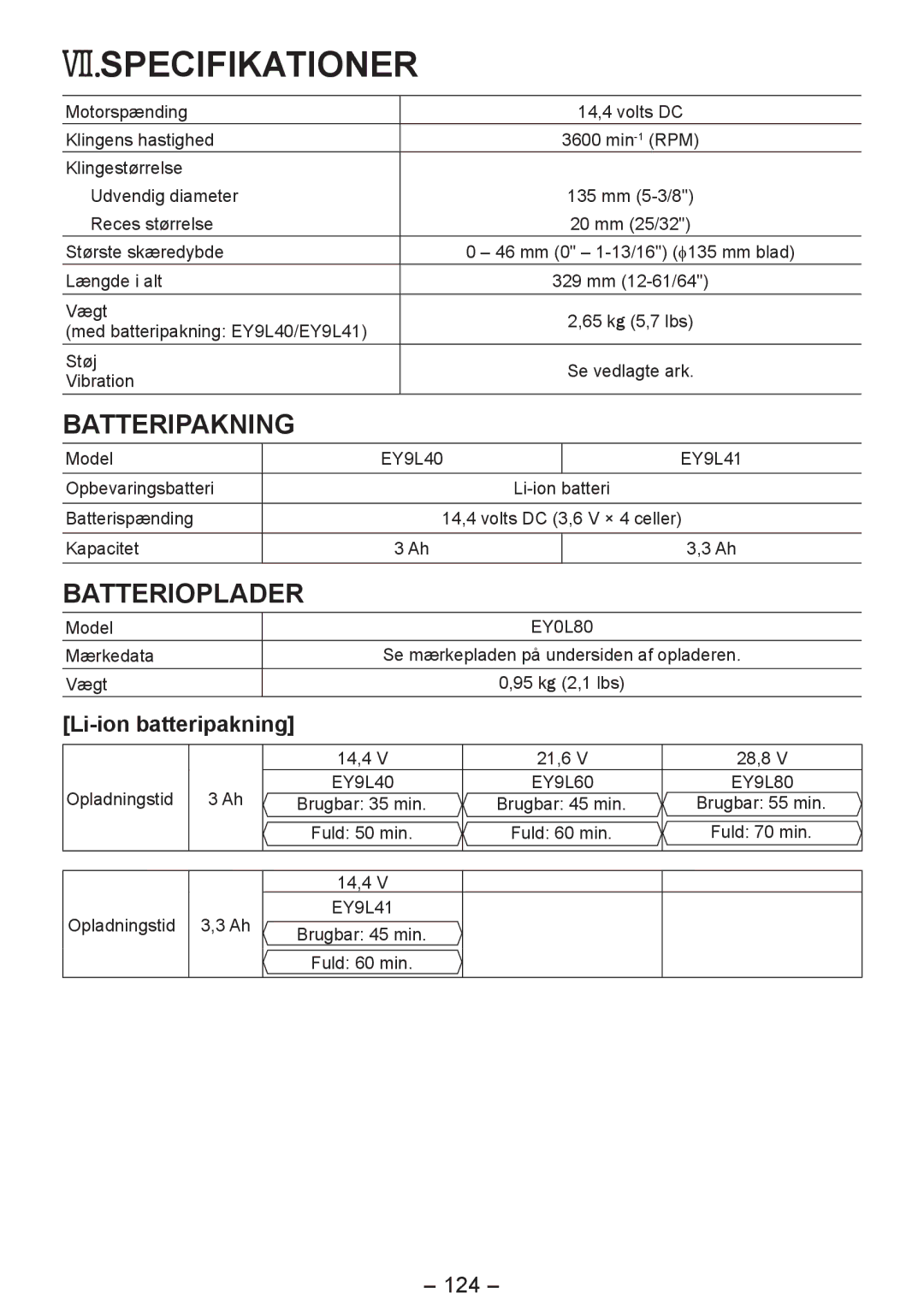 Panasonic EY4542 manual Vii.Specifikationer, Li-ion batteripakning, 124 