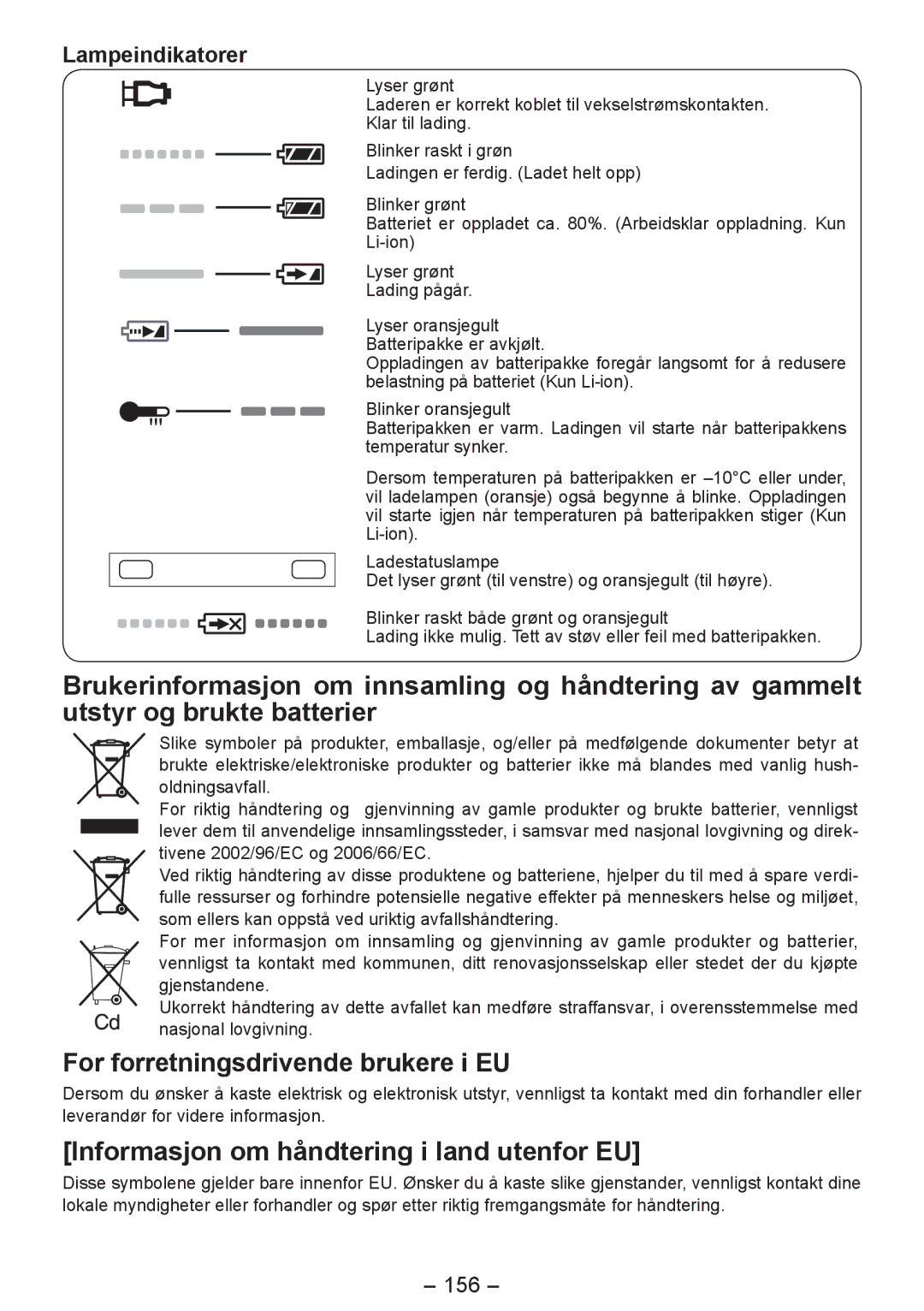 Panasonic EY4542 For forretningsdrivende brukere i EU, Informasjon om håndtering i land utenfor EU, Lampeindikatorer, 156 