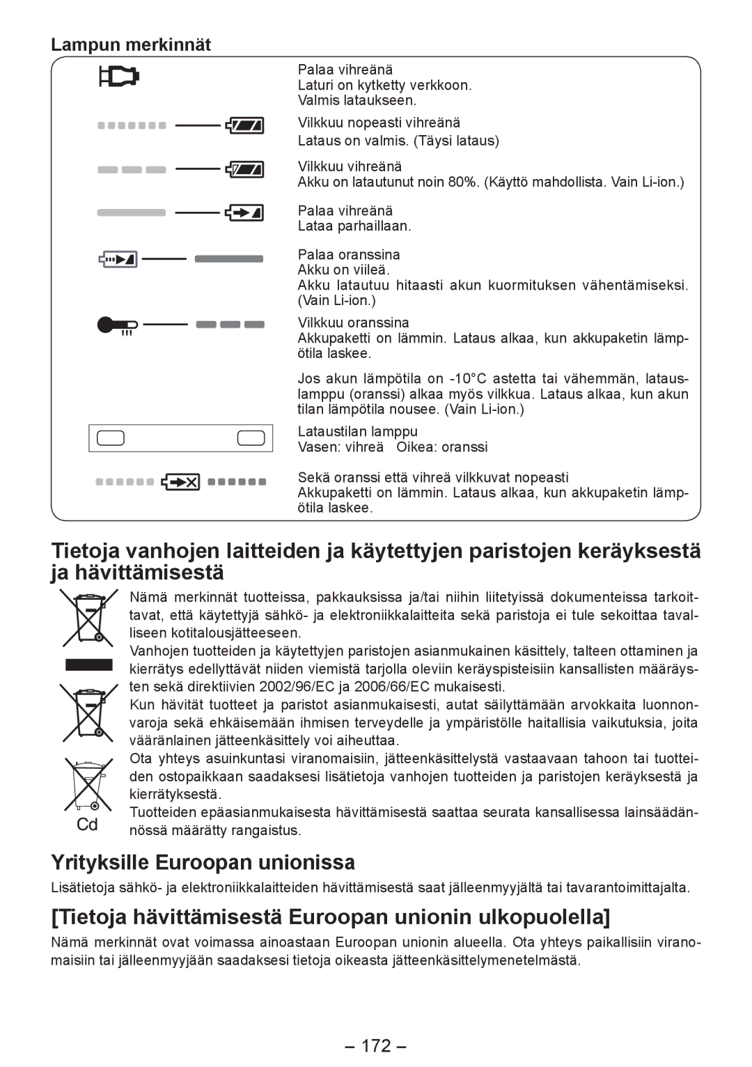 Panasonic EY4542 Yrityksille Euroopan unionissa, Tietoja hävittämisestä Euroopan unionin ulkopuolella, Lampun merkinnät 