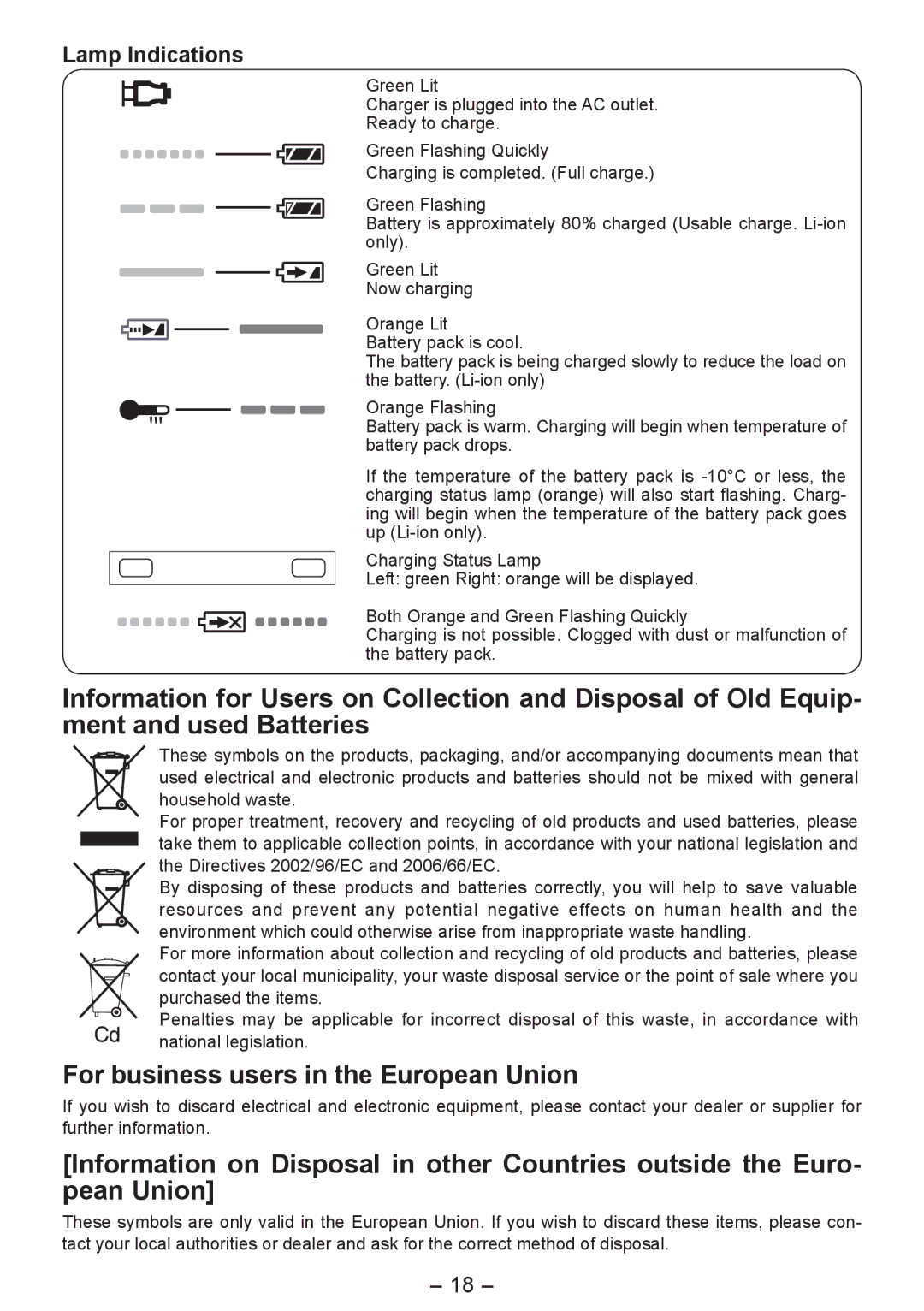 Panasonic EY4542 manual For business users in the European Union, Lamp Indications 