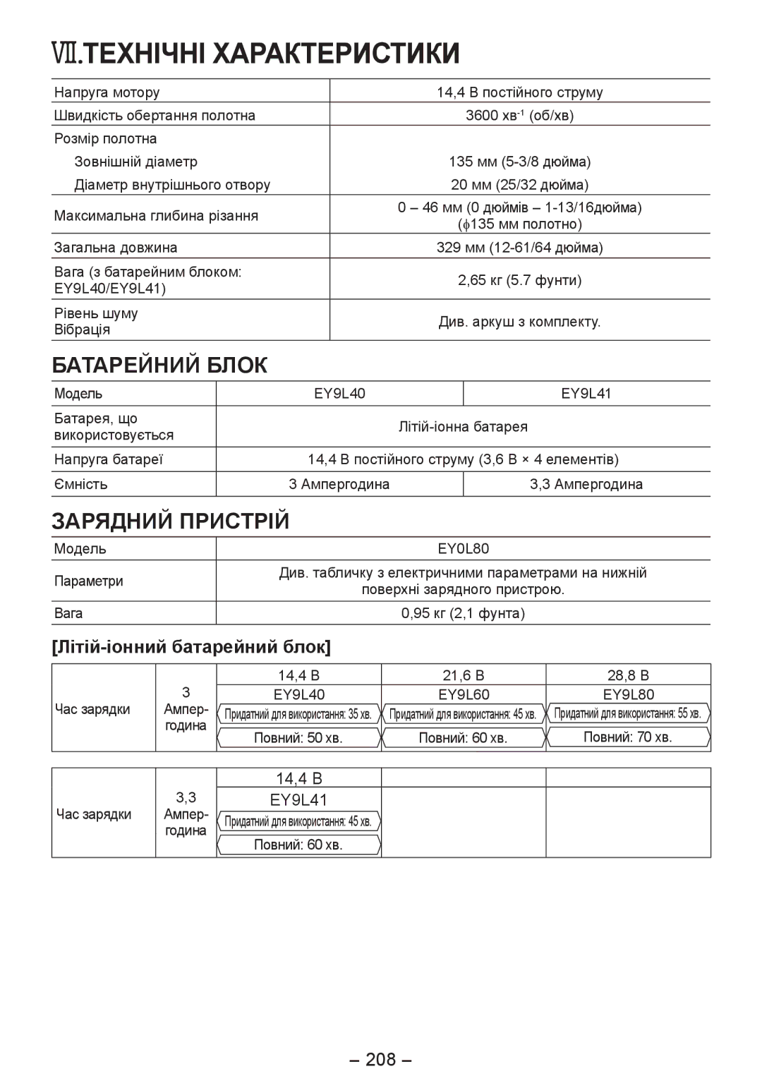 Panasonic EY4542 manual VII.ТЕХНІЧНІ Характеристики, Літій-іонний батарейний блок, 208 