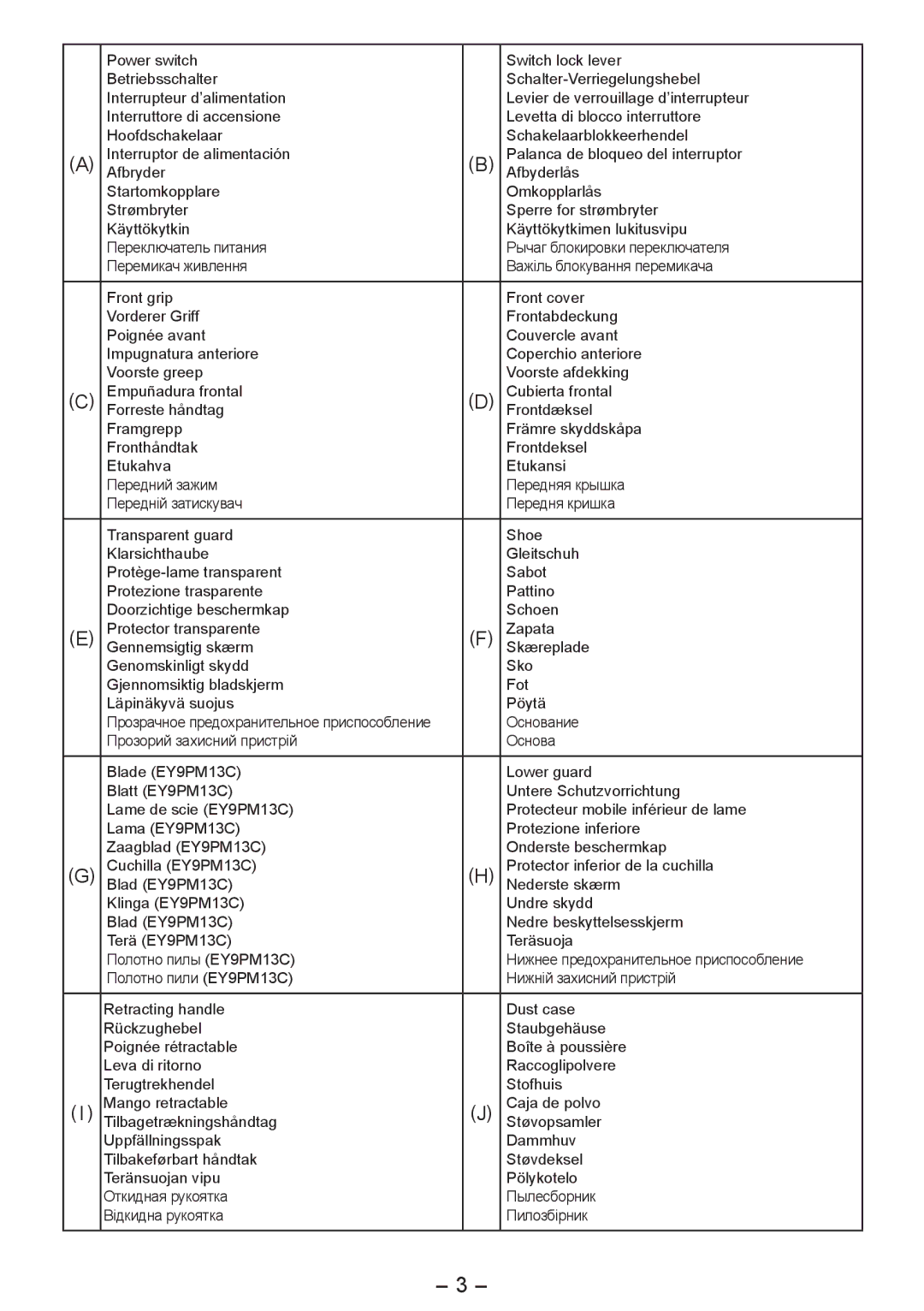 Panasonic EY4542 manual 