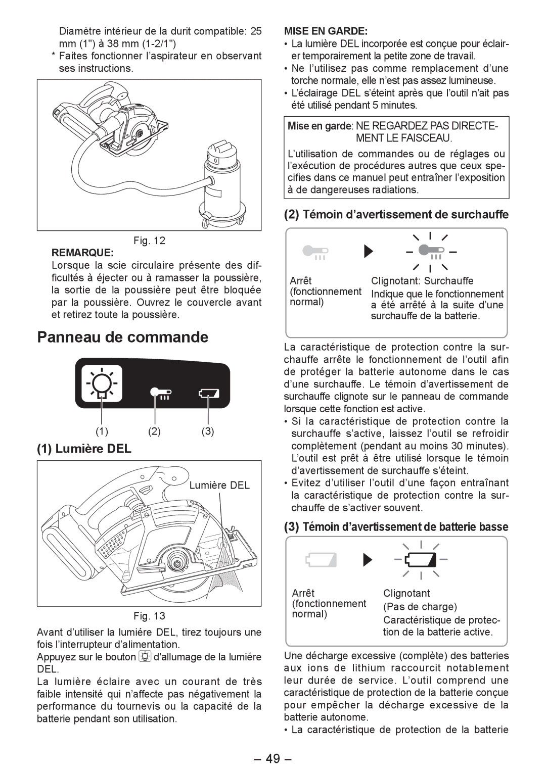 Panasonic EY4542 manual Panneau de commande, Témoin d’avertissement de surchauffe, Lumière DEL 