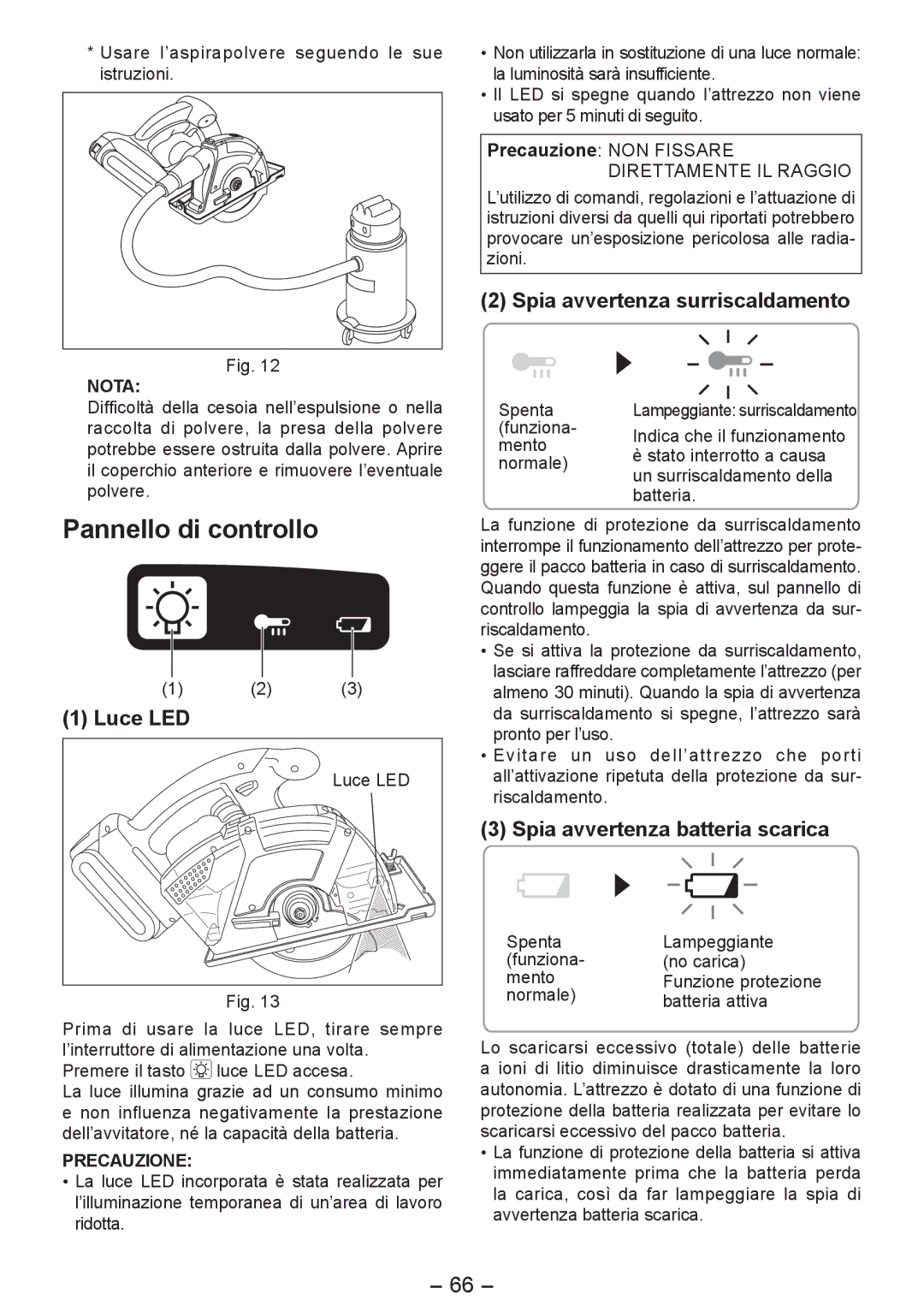 Panasonic EY4542 manual Pannello di controllo, Spia avvertenza surriscaldamento, Luce LED, Spia avvertenza batteria scarica 