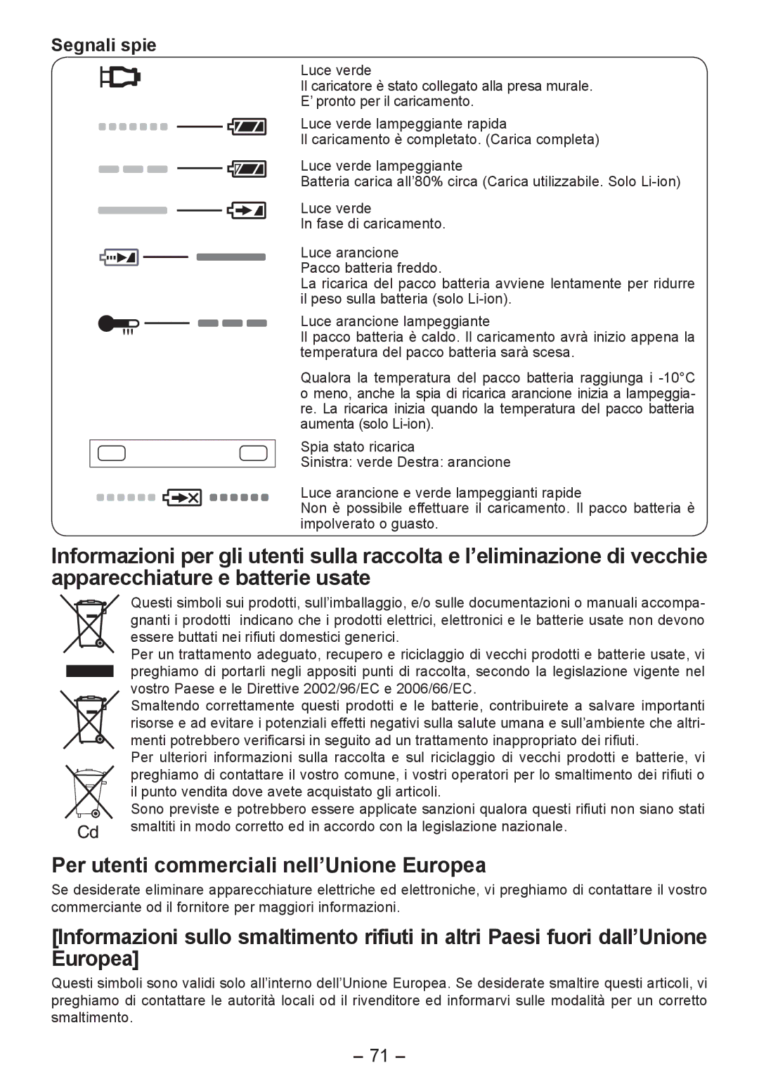 Panasonic EY4542 manual Per utenti commerciali nell’Unione Europea, Segnali spie 