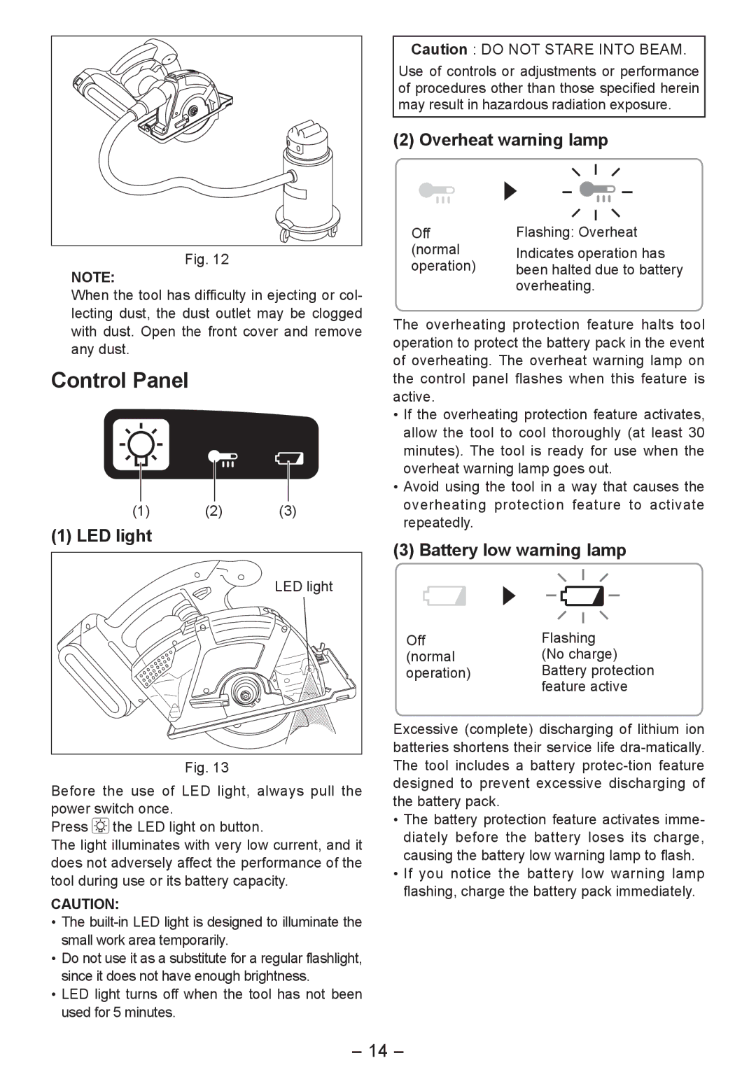 Panasonic EY4542 operating instructions Control Panel, LED light, Overheat warning lamp, Battery low warning lamp 