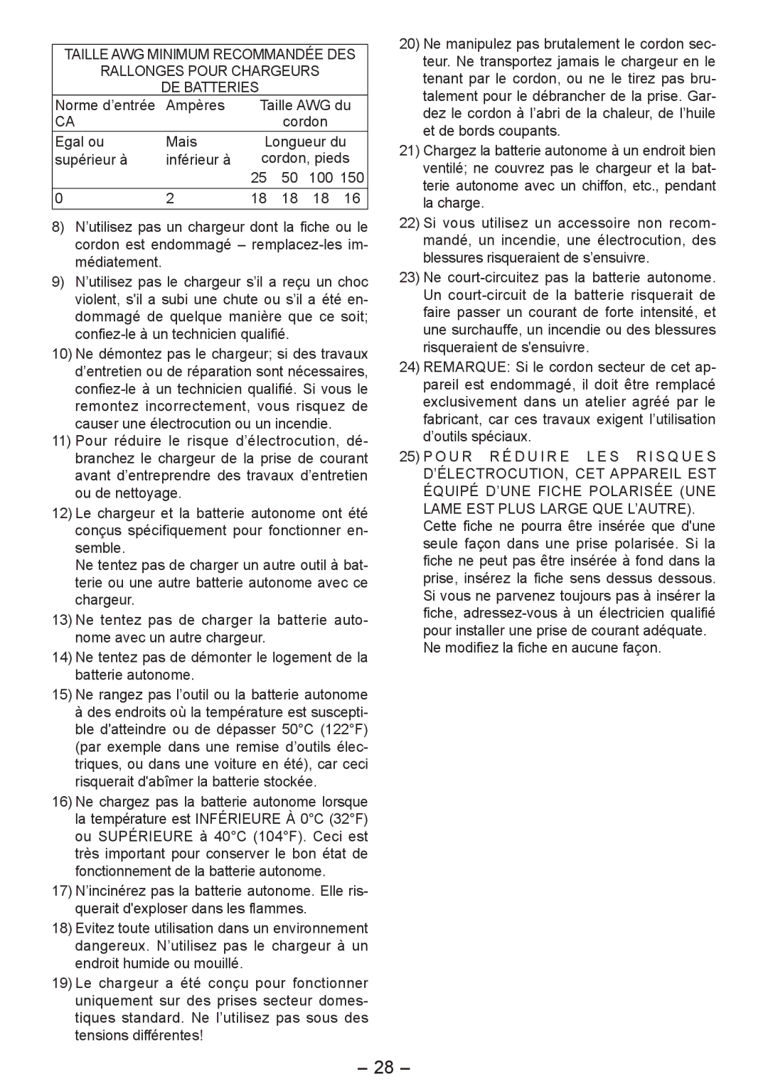 Panasonic EY4542 Norme d’entrée Ampères, Egal ou Mais, Supérieur à Inférieur à, Ne modifiez la fiche en aucune façon 